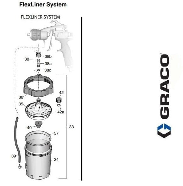 Graco FlexLiner HVLP Assembly, 32oz